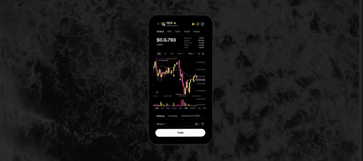 欧意交易所官方下载APP界面展示